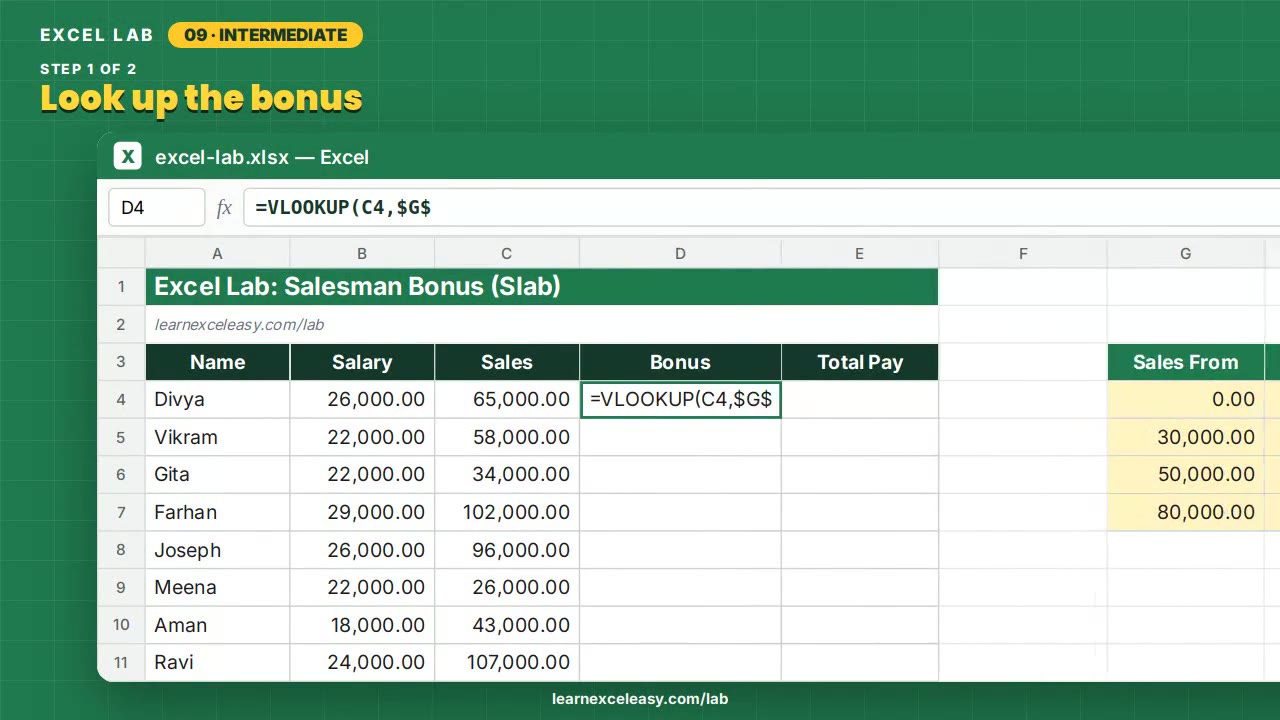 Salesman Bonus (Slab) Excel lab
