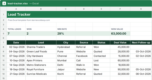 Lead Tracker Excel template filled with sample data