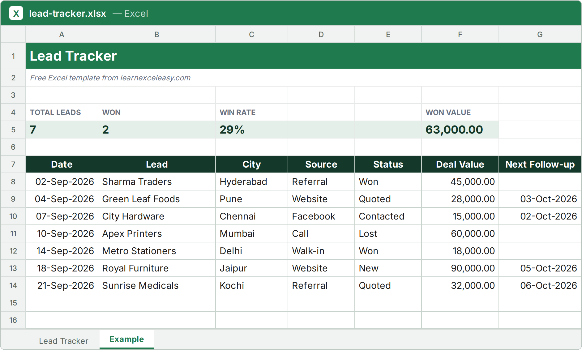 Lead Tracker Excel template filled with sample data
