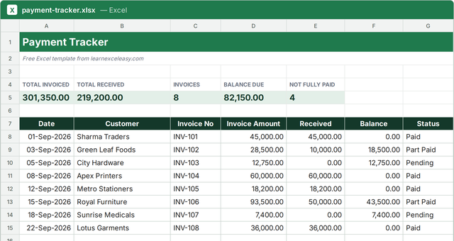Payment Tracker Excel template filled with sample data