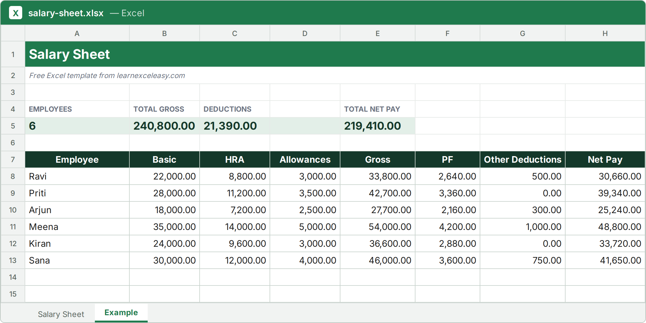 Salary Sheet Excel template filled with sample data