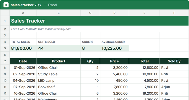 Sales Tracker Excel template filled with sample data