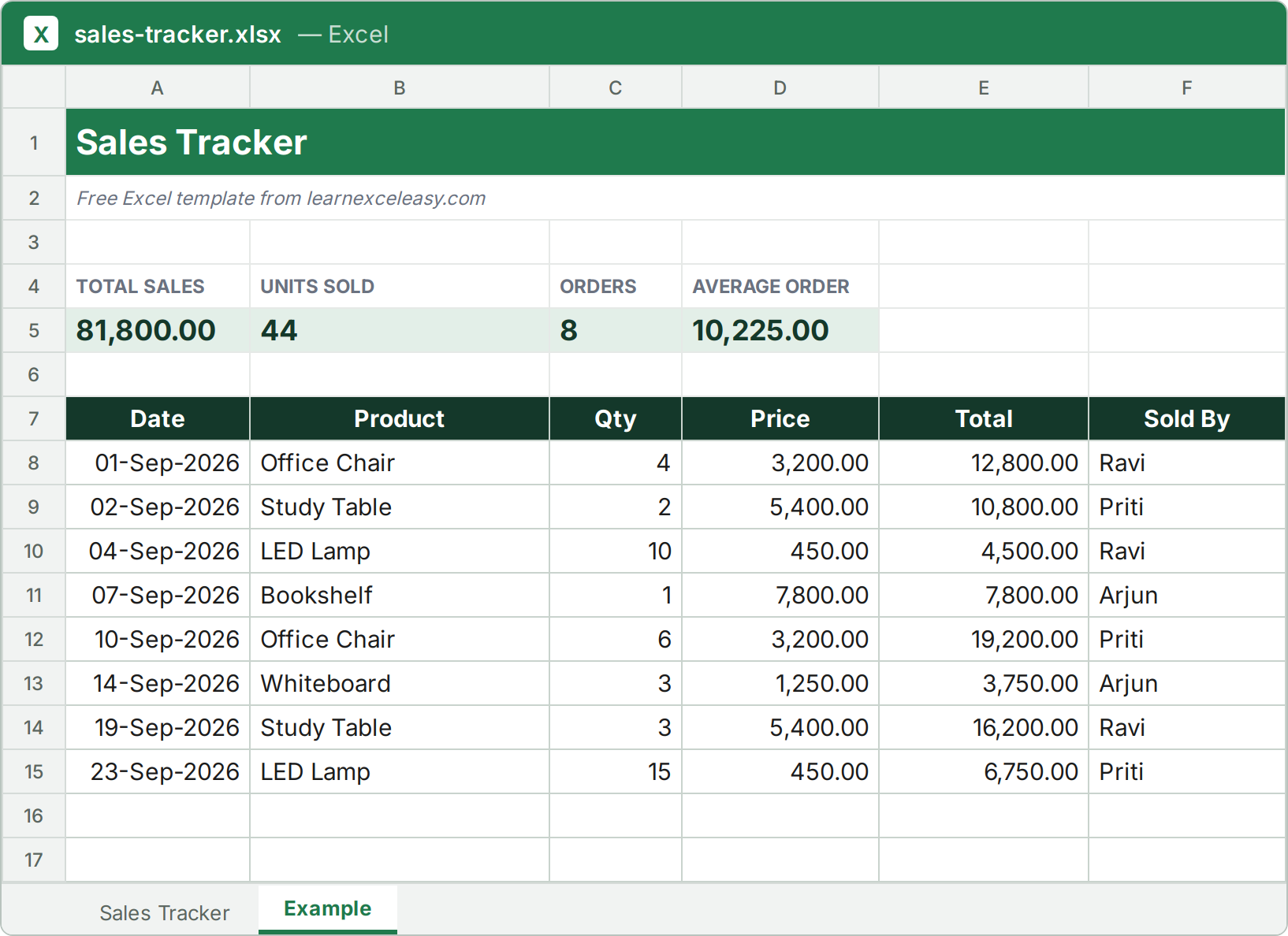Sales Tracker Excel template filled with sample data