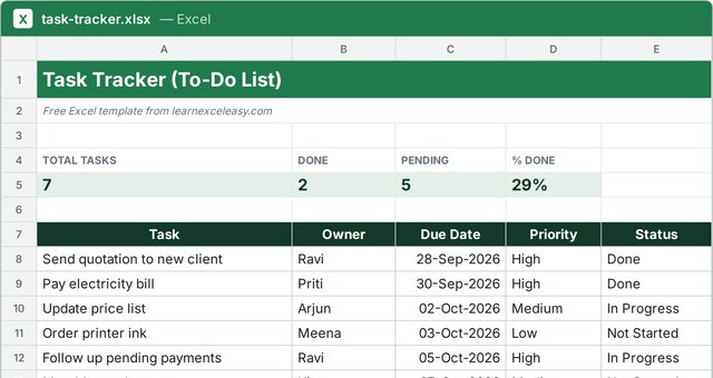 Task Tracker Excel template filled with sample data